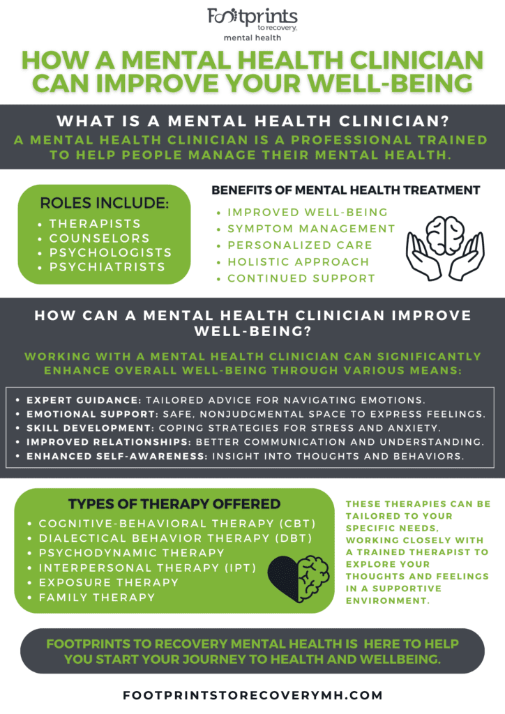 5 Ways A Mental Health Clinician Can Improve Your Wellbeing