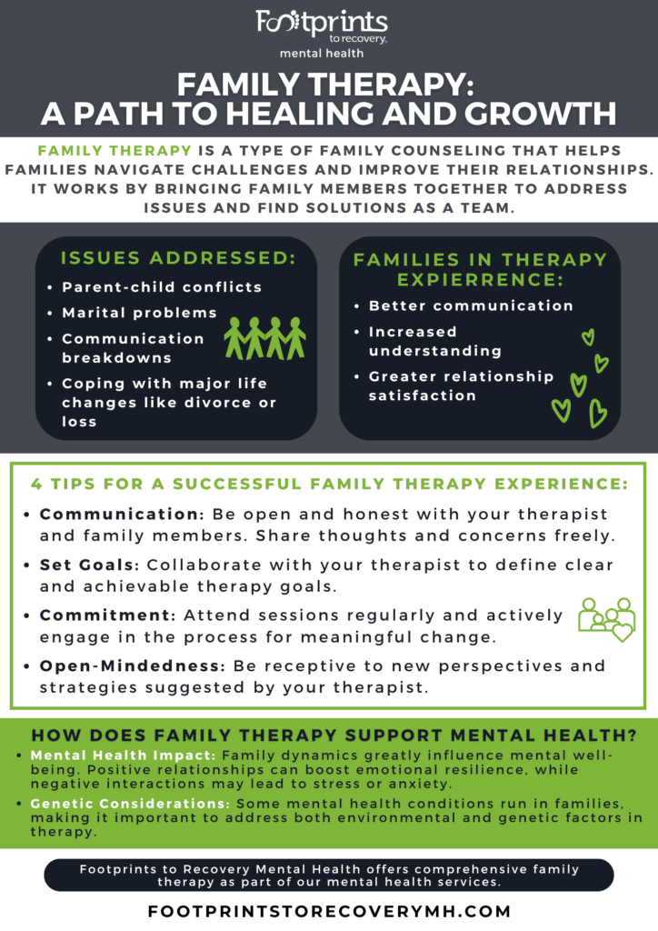 4 Tips to Make the Most of Your Family Therapy in New Jersey